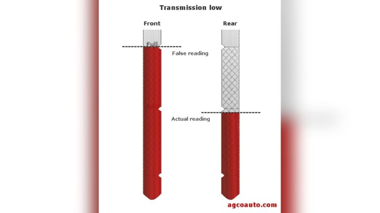 How to Tell If Transmission Fluid is Low on Dipstick