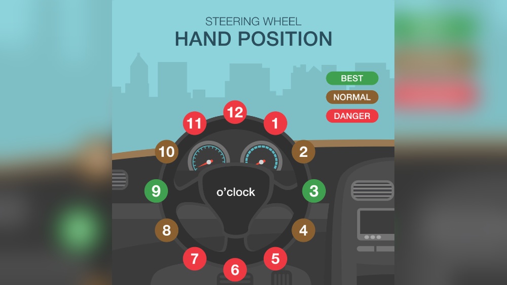 Where Should You Place Your Hands on the Steering Wheel