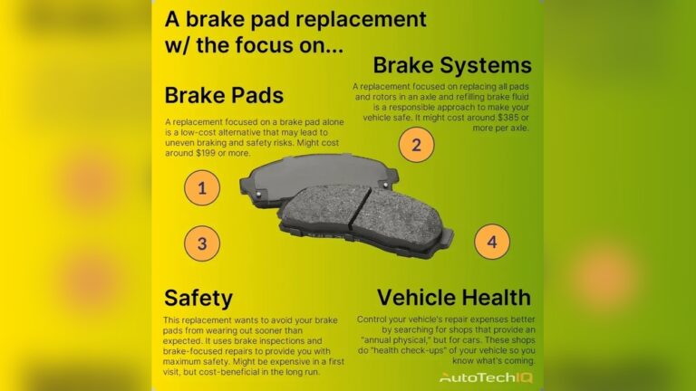How Much Does It Cost to Change Brakes And Rotors